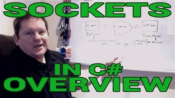Socket Programming in C# (Overview)