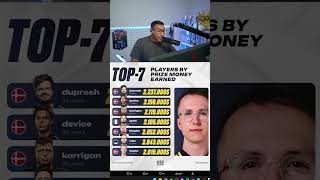 apEX le joueur avec le plus de CASHPRIZE