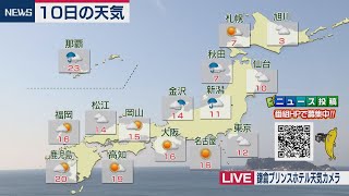 日間 天気 高知 10