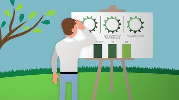 Perativ Explainer Video