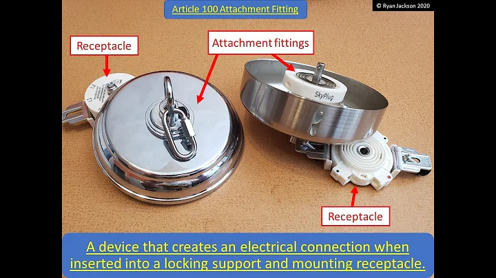 100 Days of Article 100: Attachment Fitting and Attachment Plug