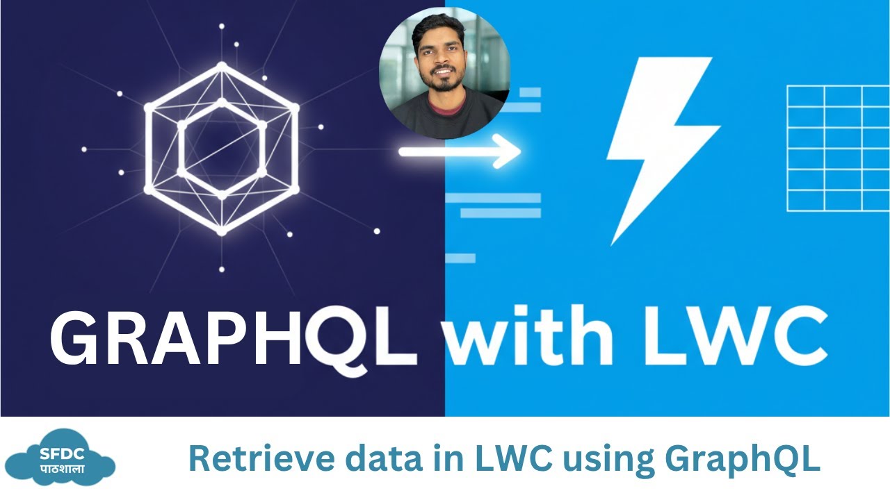 How to use GraphQL in LWC || SFDCPathshala - YouTube