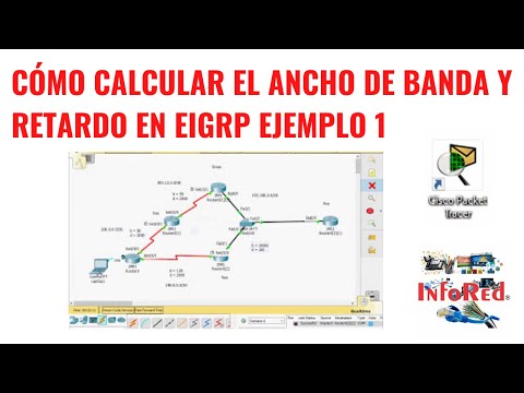 Video: ¿Qué es el ancho de banda en Eigrp?