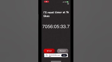 I’ll reset the timer at 1k likes good luck