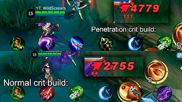 Clint crit build and penetration build damage test