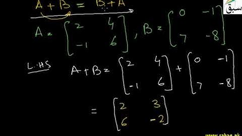 Commutative Law under Addition for Matrices  (Pre-9th & 9th)