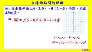 坐標兩點間的距離計算- 8年級數學(Grade 8 Math - Distances ... 