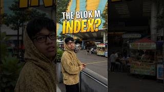 The Blok M Index?