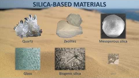 Mesoporous silica for drug delivery: a quantum mechanical simulation