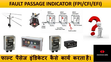 Overhead and Underground fault passage indicator (FPI / FCI/EFI) || FPI Working Principle in Hindi |