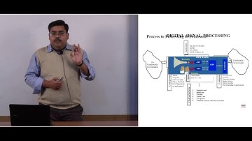 DSP Lecture 1: CONCEPTS OF DIGITAL SIGNAL PROCESSING