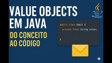 Value Objects em Java: do Conceito ao Código (com Testes Automatizados)