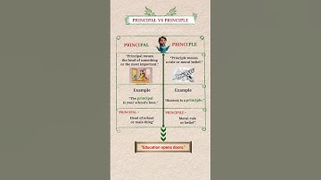 Difference between principal and principle #shorts #principalvsprinciple #principlevsprincipal