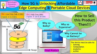 How 5G Provide Connectivity to Unlocking Affordable Edge Computing &amp; Portable Cloud Services.