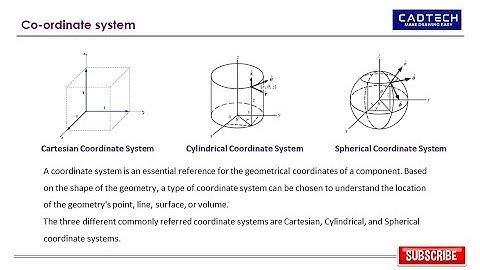 Introduction to Co-ordinate system | Cartesian | Cylindrical  | Spherical Coordinate System