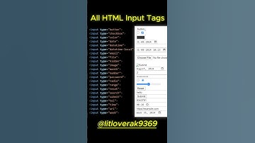 All Anchor  Tags in HTML  in One Video #coding #portfoliowebsite @CodeHelp #coders  #webdesign #web