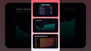 Full How to Create Animated Bar Chart Videos with AI Guide