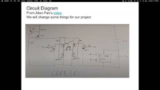 DSC190 - IoT and Sensors - Project Proposal