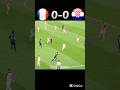 France vs Croatia 2018 #football #footballshorts #footballhighlights #footballfinal #soccer #viral