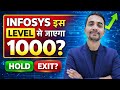 INFOSYS SHARE LATEST NEWS, INFOSYS SHARE NEWS TODAY, INFOSYS SHARE TARGET