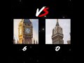 Big Ben vs Makkah clock tower