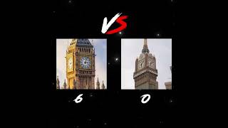Big Ben Vs Makkah Clock Tower