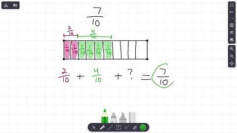 4th Grade | Fractions | Decomposing Fractions to Add using Fraction Models | Practice Problems video