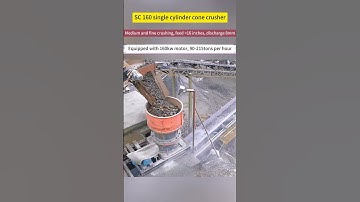 Cone Crusher for Hard Rock Crushing: Granite, Basalt, Aggregate, Gravel, Sand, Iron Ore. #crusher