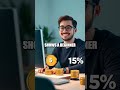 Navigating the Fresh Crypto Wave 2025