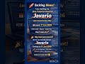 🚀 Javario – Java Tutorial Channel Launch | 1st Jan 2026