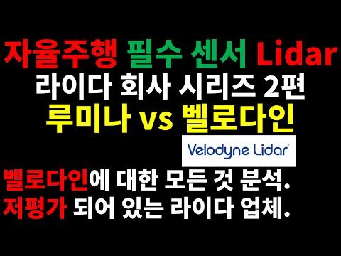   라이다 Lidar 분석 시리즈 2편 벨로다인에 대한 모든것 루미나 Vs 벨로다인 저평가 되어 있는 라이다 기업 여러 산업에 쓰이고 있다 Velodyne VLDR