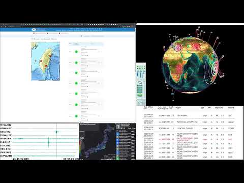 Earthquakes in the United States today, Thursday August 24 – latest USGS report: time and location |  composition