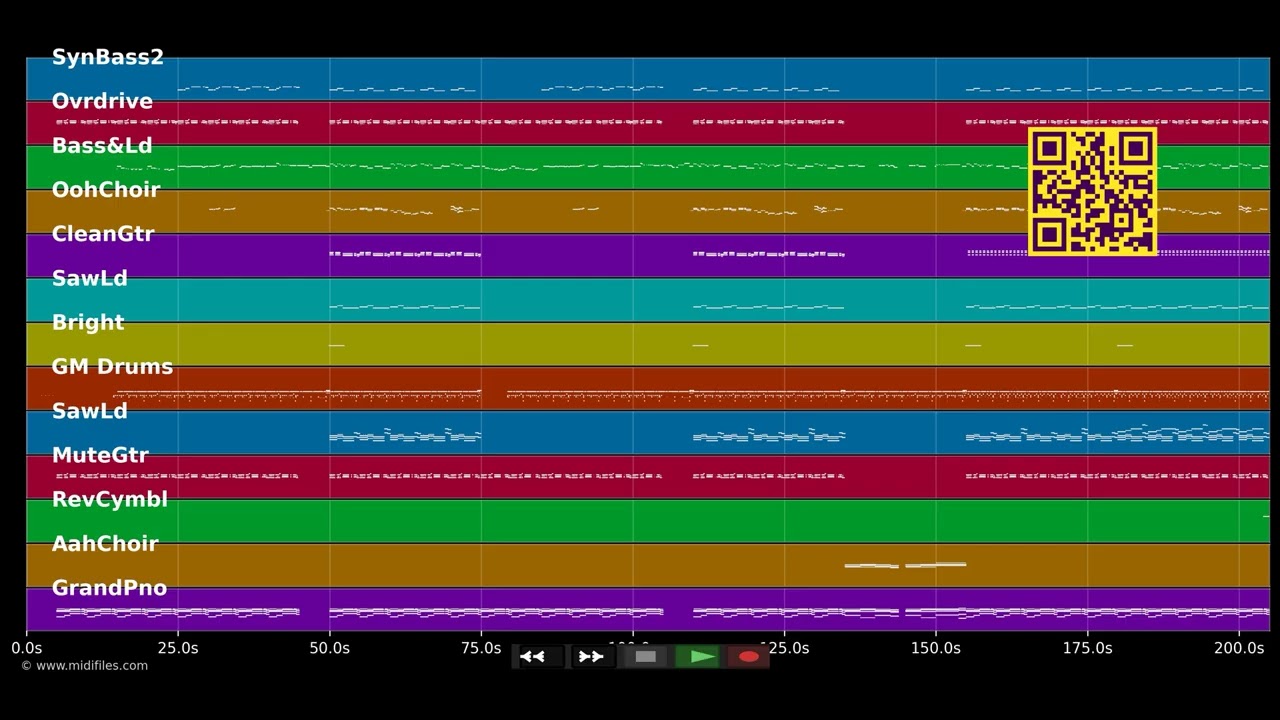 🎵 Party In The U.S.A. - Miley Cyrus (MIDI individual tracks) 🎹