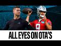 Panthers 4 BIG Questions