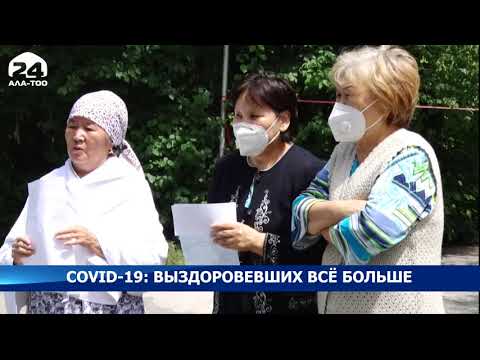 За сутки выздоровели от COVID-19, с учетом внебольничной пневмонии 1052 человека