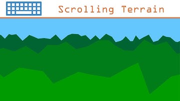 Scrolling Parallax Background Terrain in Java + Processing