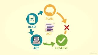 How AI Code Assistants Actually Work Under the Hood