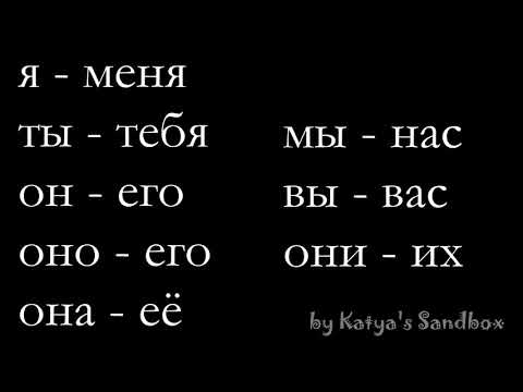 Russian Grammar chant. Objective pronouns.