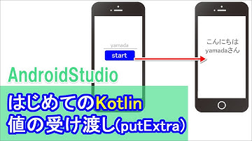 【はじめてのKotlin(8)】putExtra（値の受け渡し)　※概要欄に訂正あり
