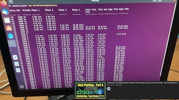 Chia Plotting Statistics | Ubuntu Powershell