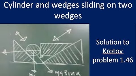 Constrained motion Wedge and Block with Cylinder   sliding on two wedges - Krotov problem 1.46
