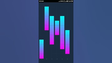 Matplotlib, Mplcyberpunk Library Python 🔥🔥🔥 #python #matplotlib #visual