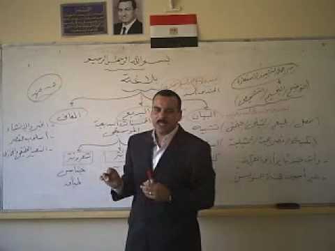 Sec 1 Arabic with Mr Yasser Adam March Part 3