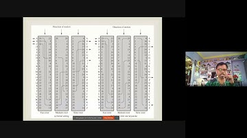 Rotormachines,  Steganography.