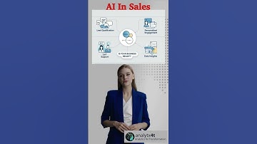 The Future of Sales: How AI is Transforming Customer Interactions 🚀🤖