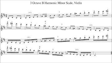 3 Octave B Harmonic Minor Scale, Violin