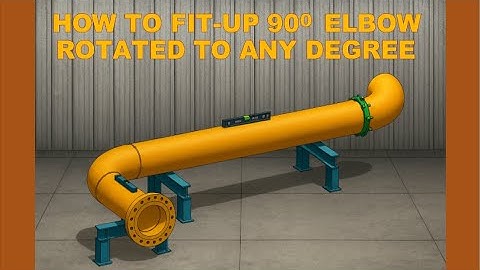 HOW TO FIT UP A 90 DEGREE ELBOW, ROTATED TO ANY DEGREE.