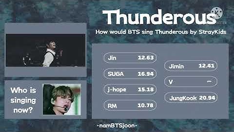 How Would BTS Sing "Thunderous" by StrayKids