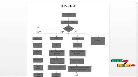 Final Year Projects | Online Bus Reservation