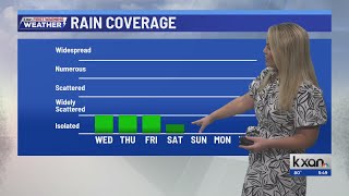 Tropical-fueled showers possible next 3 days | Sept. 2 forecast